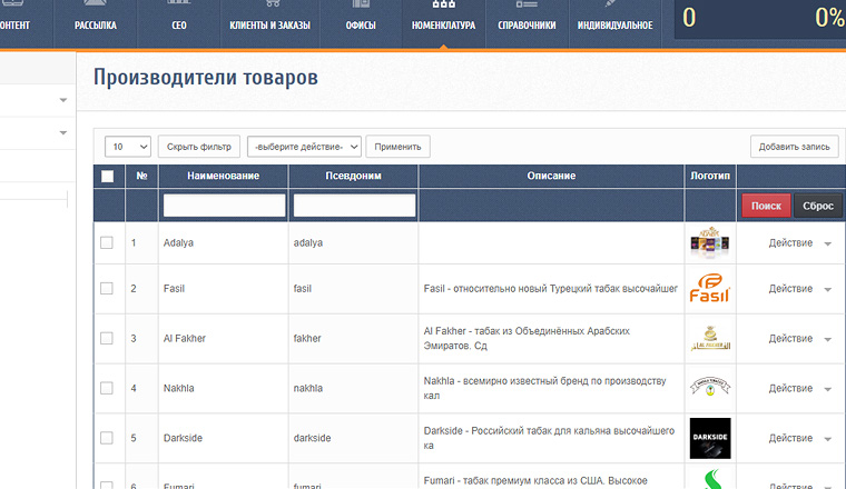 Справочник производителей