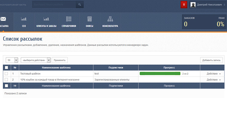 Рассылка писем подписчикам
